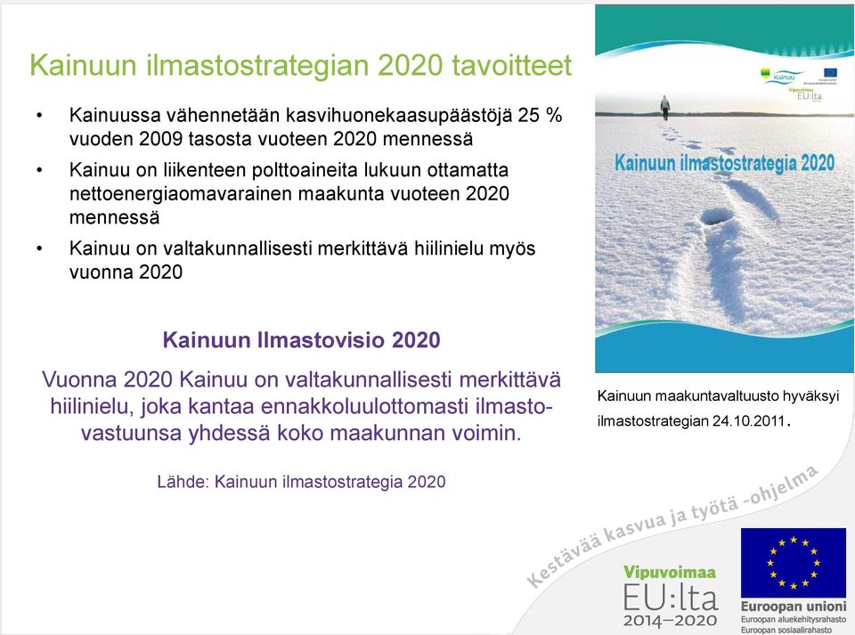 hiilinielu myös vuonna 2020 Kainuun Ilmastovisio 2020 Vuonna 2020 Kainuu on valtakunnallisesti merkittävä hiilinielu, joka kantaa