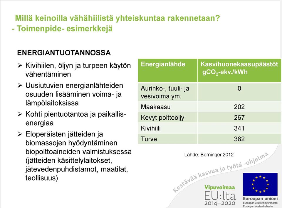 voima- ja lämpölaitoksissa Kohti pientuotantoa ja paikallisenergiaa Eloperäisten jätteiden ja biomassojen hyödyntäminen biopolttoaineiden