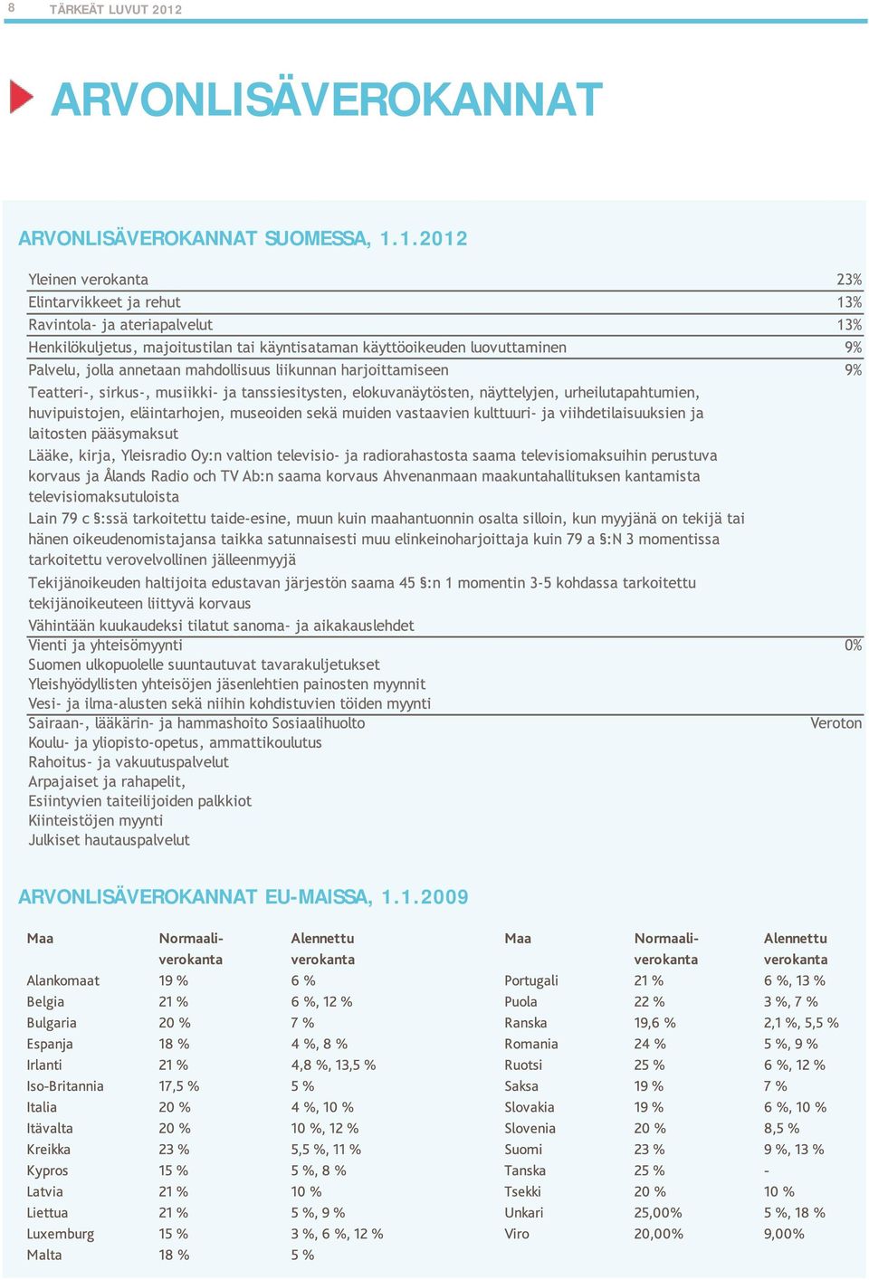SUOMESSA, 1.