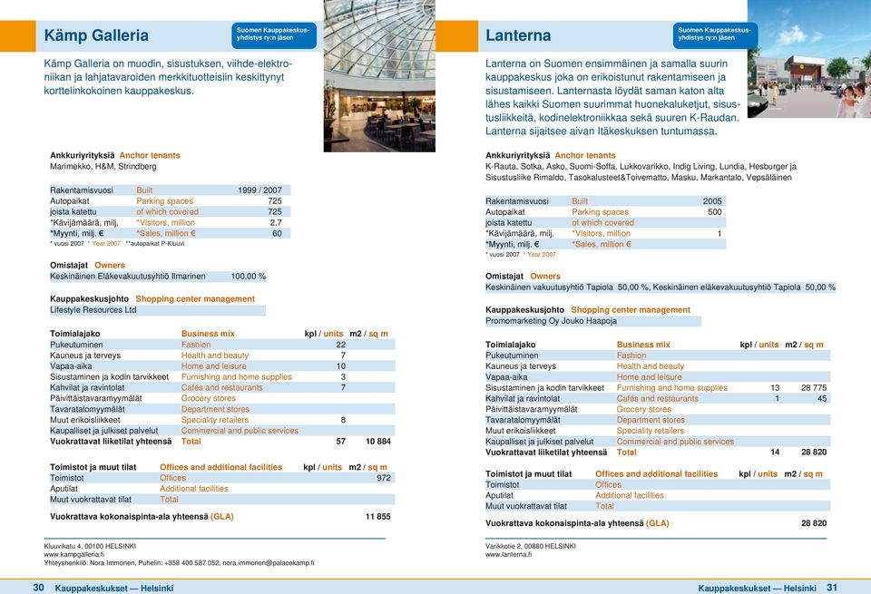 Commercial and public services 57 10 884 972 11 855 Lanterna on Suomen ensimmäinen ja samalla suurin kauppakeskus joka on erikoistunut rakentamiseen ja sisustamiseen.