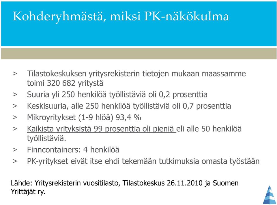 93,4 % > Kaikista yrityksistä 99 prosenttia oli pieniä eli alle 50 henkilöä työllistäviä.