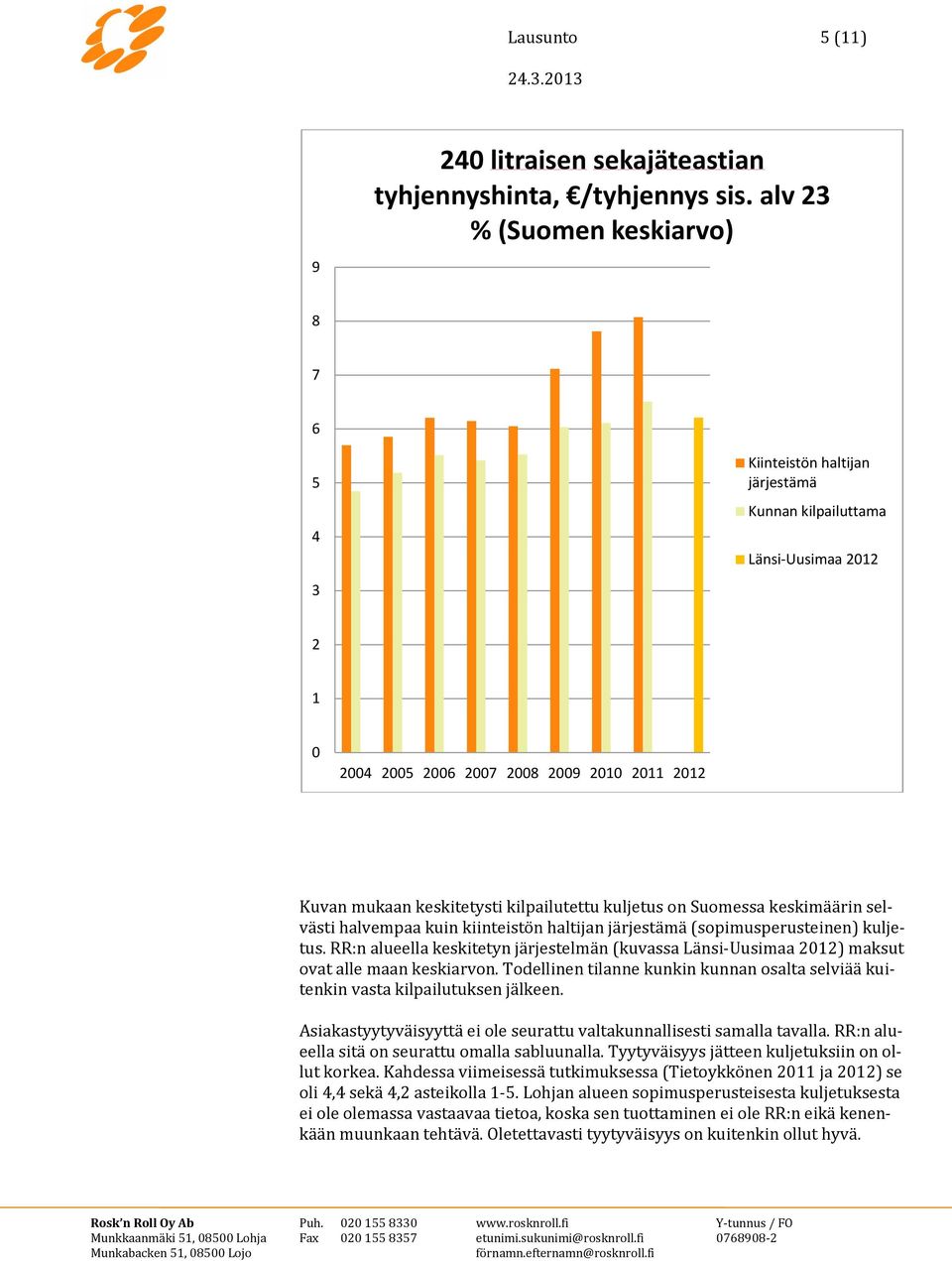 kilpailutettu kuljetus on Suomessa keskimäärin selvästi halvempaa kuin kiinteistön haltijan järjestämä (sopimusperusteinen) kuljetus.