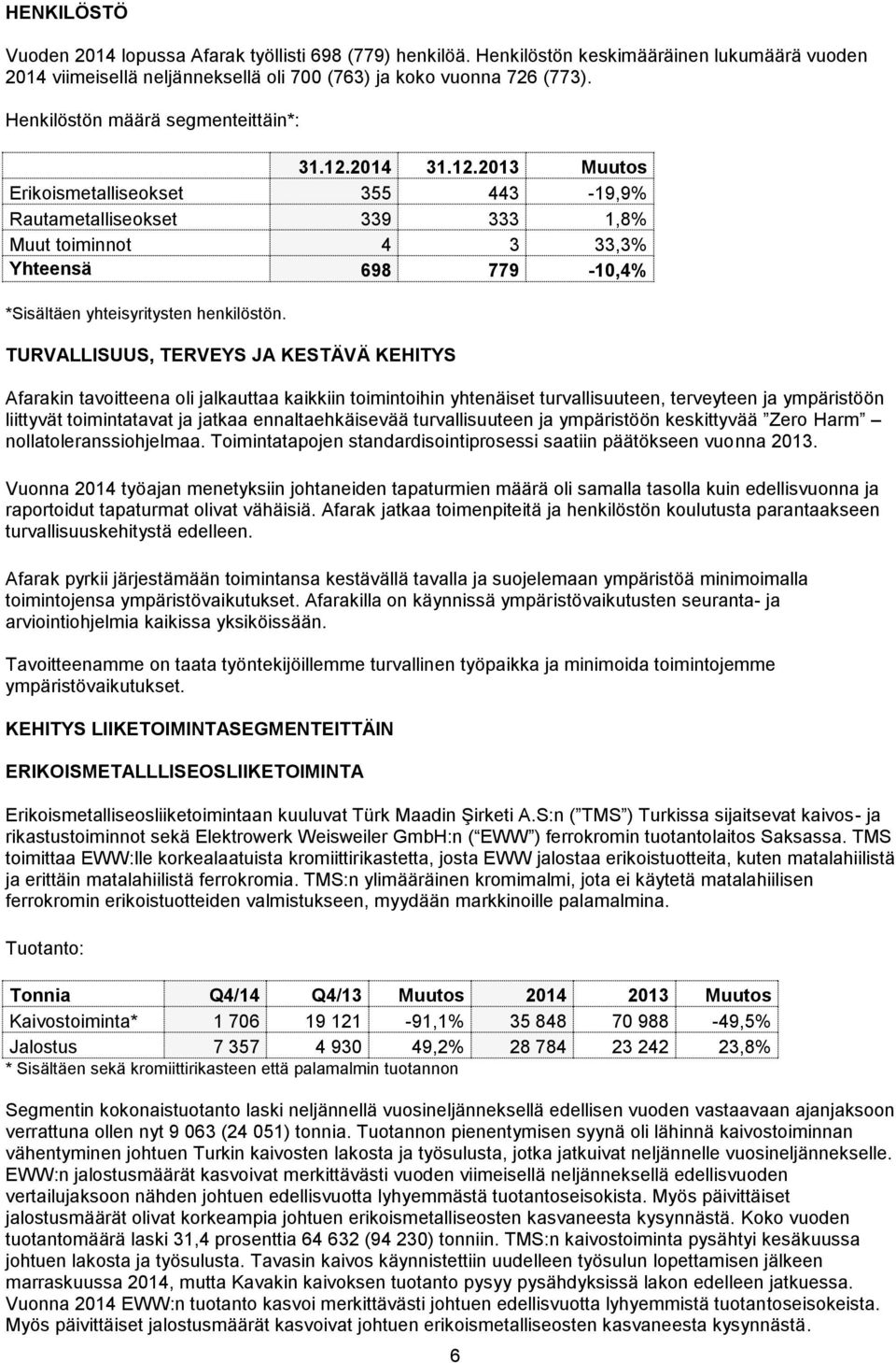 2014 31.12.2013 Muutos Erikoismetalliseokset 355 443-19,9% Rautametalliseokset 339 333 1,8% Muut toiminnot 4 3 33,3% Yhteensä 698 779-10,4% *Sisältäen yhteisyritysten henkilöstön.