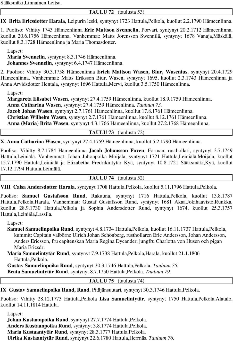 Johannes Svennelin, syntynyt 6.4.1747 Hämeenlinna. 2. Puoliso: Vihitty 30.3.1758 Hämeenlinna Erich Mattson Wasen, Biur, Wasenius, syntynyt 20.4.1729 Hämeenlinna.