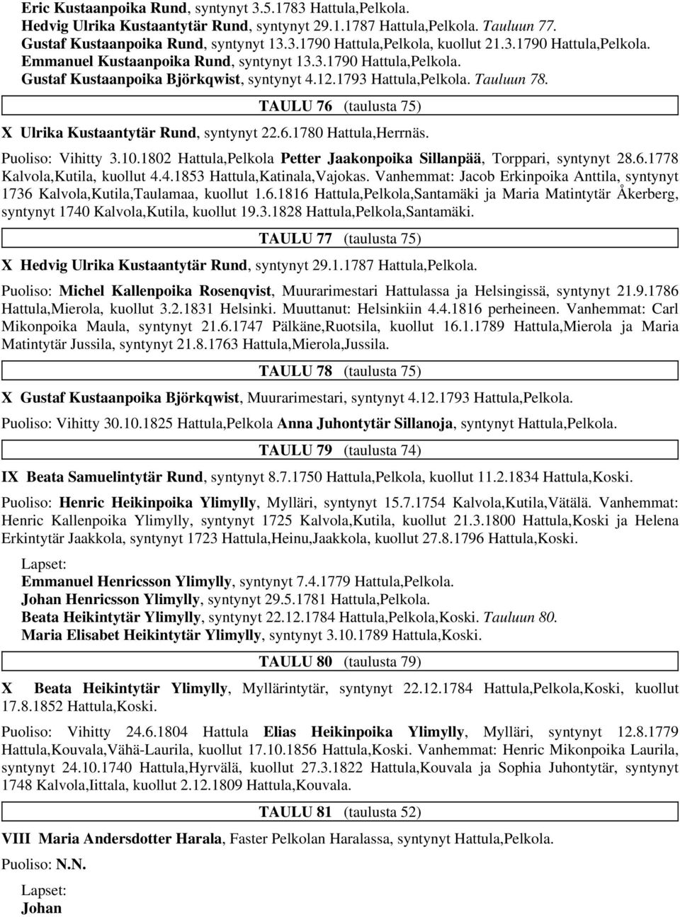 TAULU 76 (taulusta 75) X Ulrika Kustaantytär Rund, syntynyt 22.6.1780 Hattula,Herrnäs. Puoliso: Vihitty 3.10.1802 Hattula,Pelkola Petter Jaakonpoika Sillanpää, Torppari, syntynyt 28.6.1778 Kalvola,Kutila, kuollut 4.