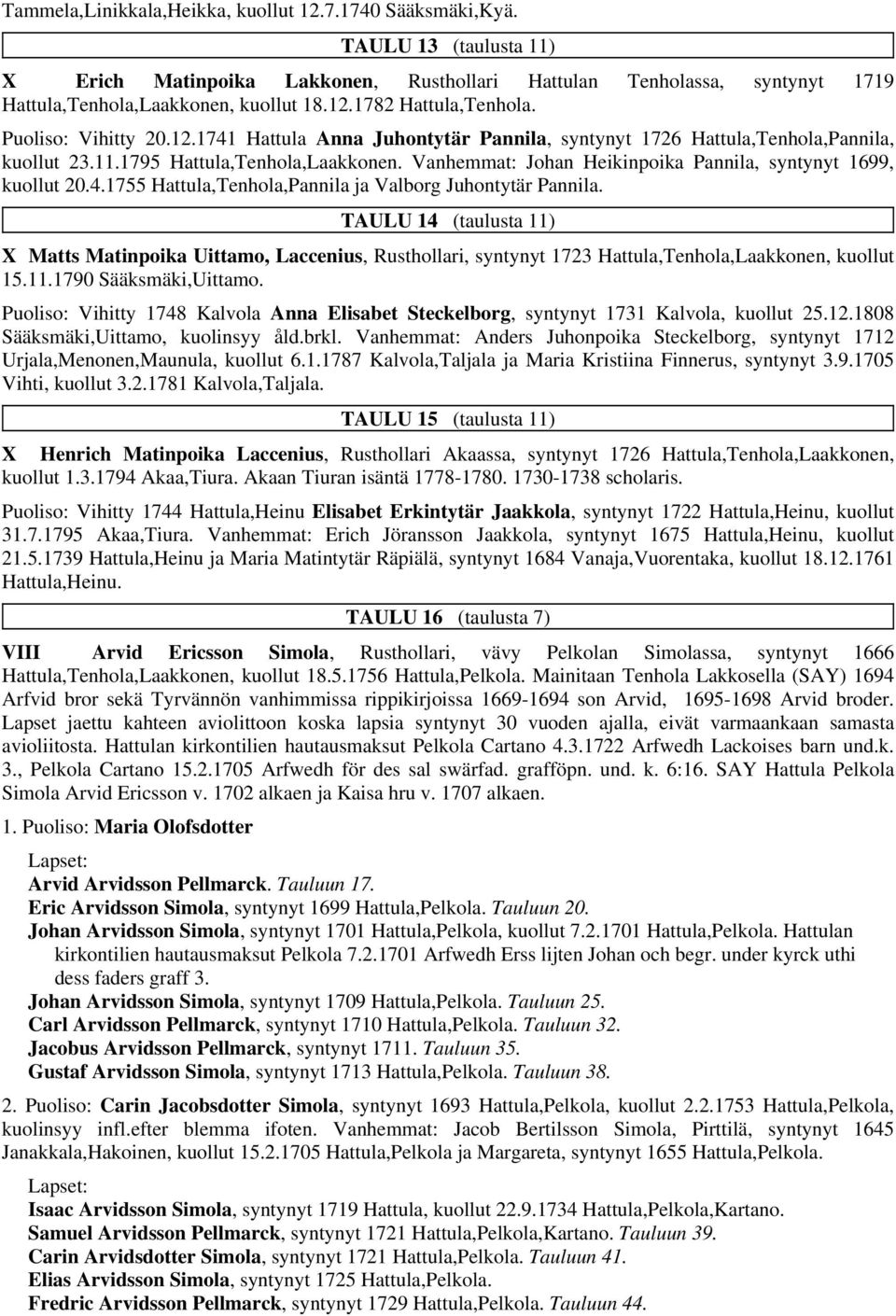 Vanhemmat: Johan Heikinpoika Pannila, syntynyt 1699, kuollut 20.4.1755 Hattula,Tenhola,Pannila ja Valborg Juhontytär Pannila.