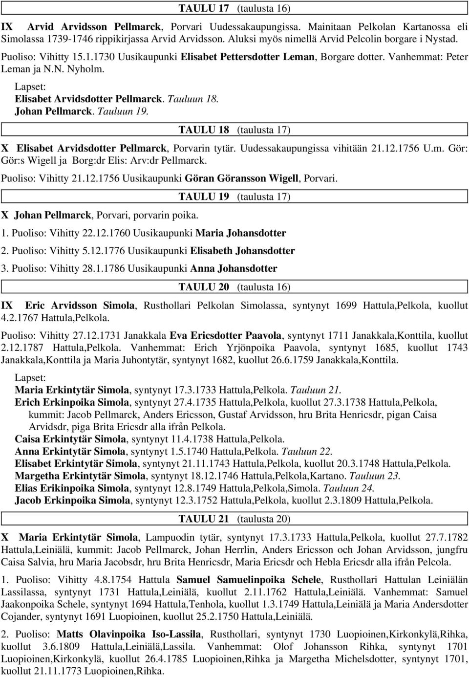 Elisabet Arvidsdotter Pellmarck. Tauluun 18. Johan Pellmarck. Tauluun 19. TAULU 18 (taulusta 17) X Elisabet Arvidsdotter Pellmarck, Porvarin tytär. Uudessakaupungissa vihitään 21.12.1756 U.m. Gör: Gör:s Wigell ja Borg:dr Elis: Arv:dr Pellmarck.