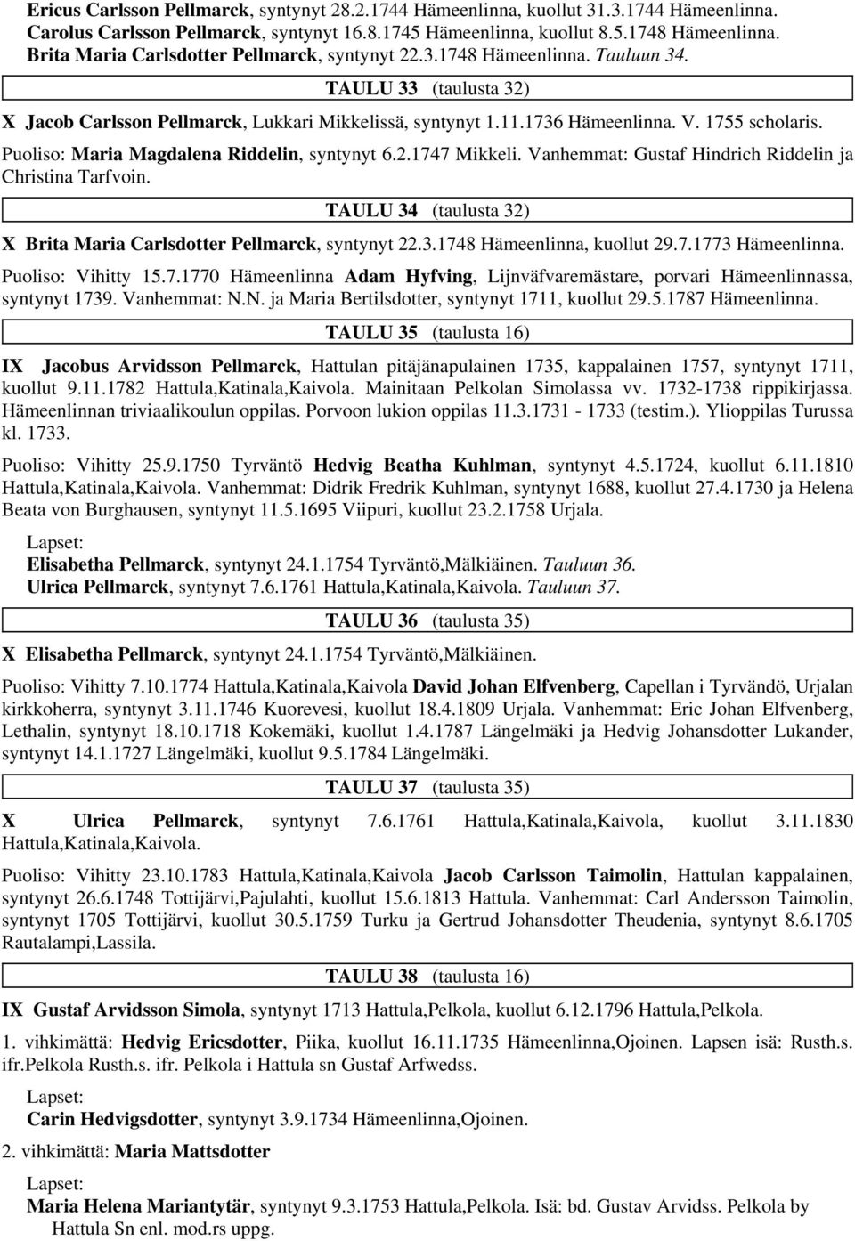 Puoliso: Maria Magdalena Riddelin, syntynyt 6.2.1747 Mikkeli. Vanhemmat: Gustaf Hindrich Riddelin ja Christina Tarfvoin. TAULU 34 (taulusta 32) X Brita Maria Carlsdotter Pellmarck, syntynyt 22.3.1748 Hämeenlinna, kuollut 29.