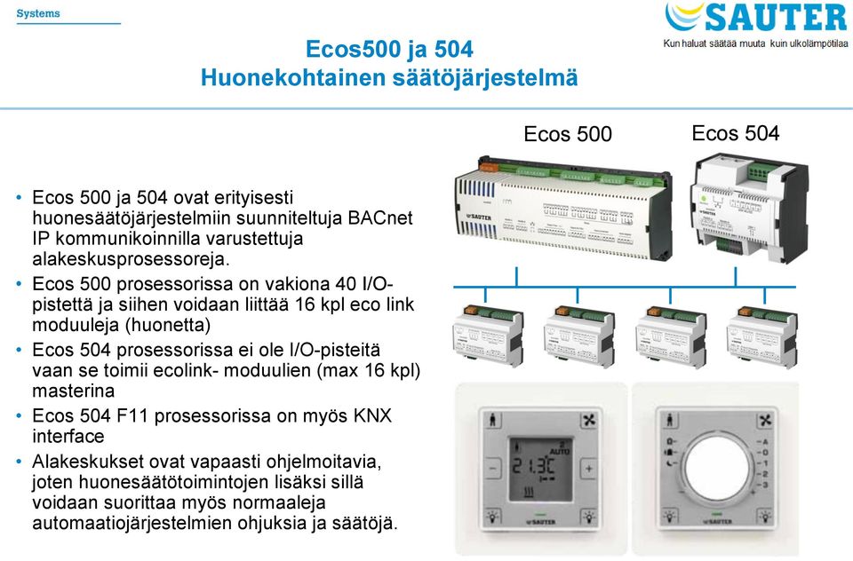 Ecos 500 prosessorissa on vakiona 40 I/Opistettä ja siihen voidaan liittää 16 kpl eco link moduuleja (huonetta) Ecos 504 prosessorissa ei ole I/O-pisteitä