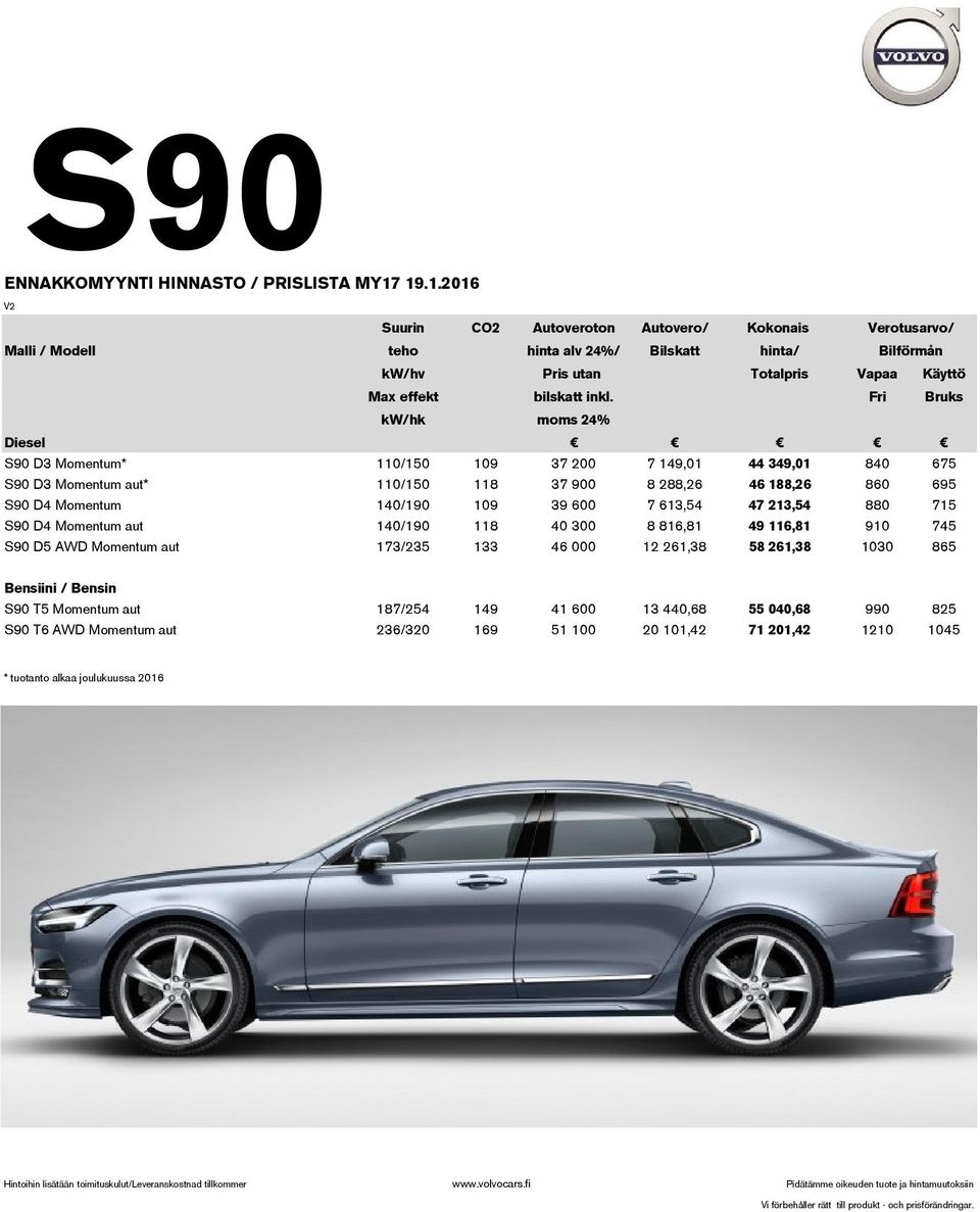 Fri Bruks kw/hk moms 24% Verotusarvo/ Bilförmån Diesel S90 D3 Momentum* 110/150 109 37 200 7 149,01 44 349,01 840 675 S90 D3 Momentum aut* 110/150 118 37 900 8 288,26 46 188,26 860 695 S90 D4