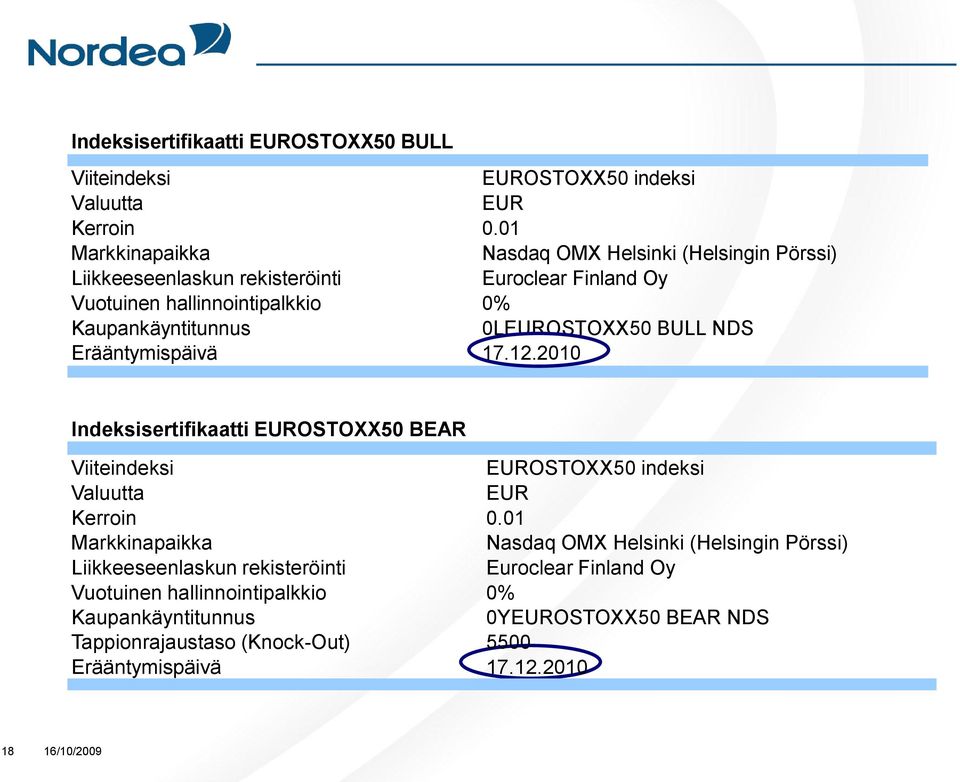 0LEUROSTOXX50 BULL NDS Erääntymispäivä 17.12.2010 Indeksisertifikaatti EUROSTOXX50 BEAR Viiteindeksi EUROSTOXX50 indeksi Valuutta EUR Kerroin 0.