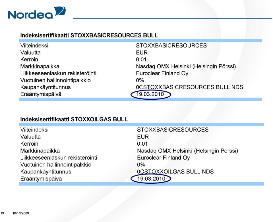 Kaupankäyntitunnus 0CSTOXXBASICRESOURCES BULL NDS Erääntymispäivä 19.03.