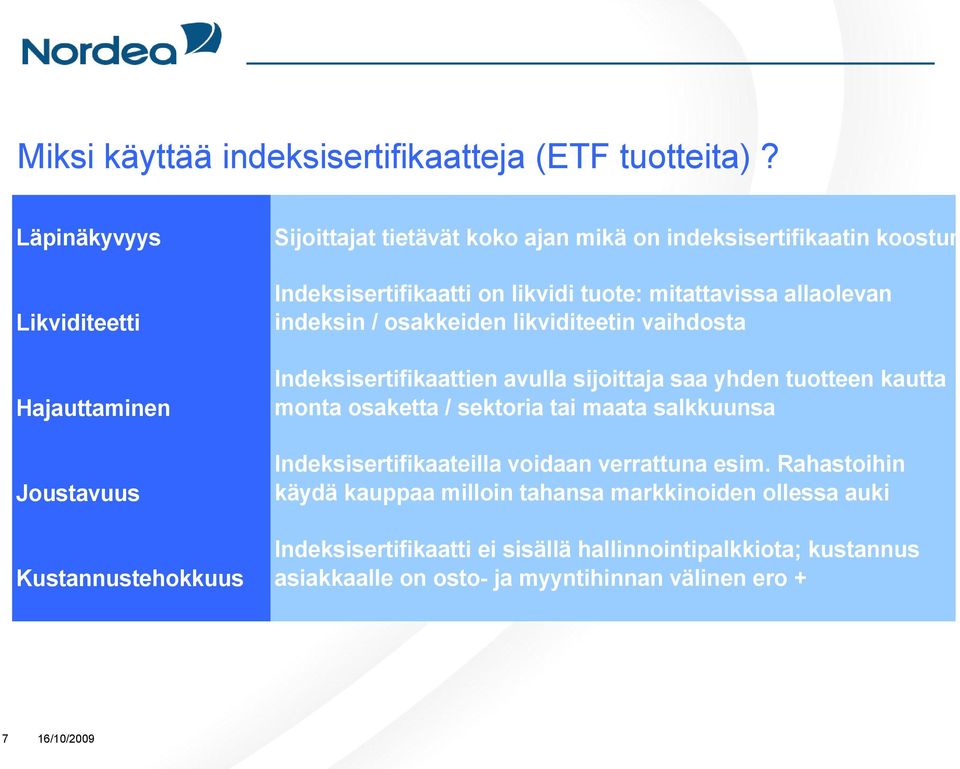 on likvidi tuote: mitattavissa allaolevan indeksin / osakkeiden likviditeetin vaihdosta Indeksisertifikaattien avulla sijoittaja saa yhden tuotteen kautta monta