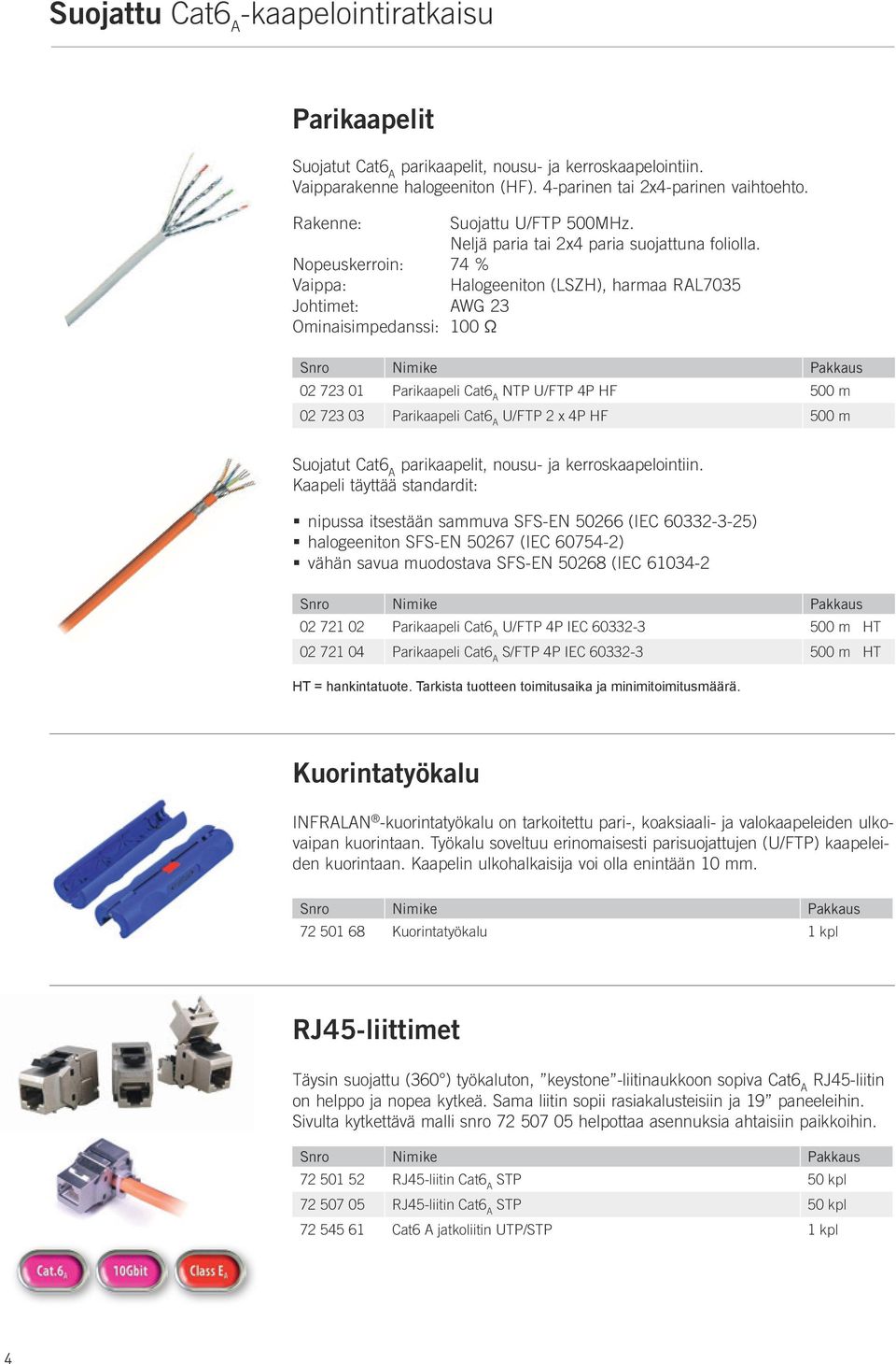 Nopeuskerroin: 74 % Vaippa: Halogeeniton (LSZH), harmaa RAL7035 Johtimet: AWG 23 Ominaisimpedanssi: 100 Ω 02 723 01 Parikaapeli Cat6 A NTP U/FTP 4P HF 500 m 02 723 03 Parikaapeli Cat6 A U/FTP 2 x 4P