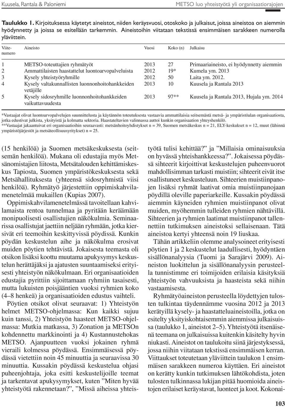 Aineistoihin viitataan tekstissä ensimmäisen sarakkeen numerolla yläviittein.