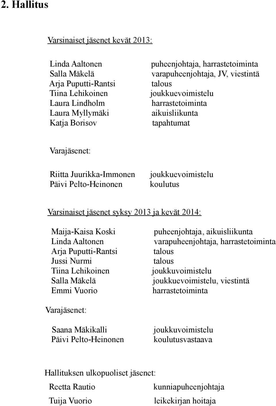 jäsenet syksy 2013 ja kevät 2014: Maija-Kaisa Koski puheenjohtaja, aikuisliikunta Linda Aaltonen varapuheenjohtaja, harrastetoiminta Arja Puputti-Rantsi talous Jussi Nurmi talous Tiina Lehikoinen