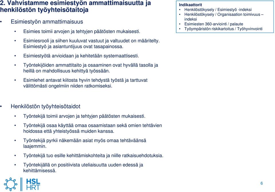 ja siihen kuuluvat vastuut ja valtuudet on määritelty. Esimiestyö ja asiantuntijuus ovat tasapainossa. Esimiestyötä arvioidaan ja kehitetään systemaattisesti.