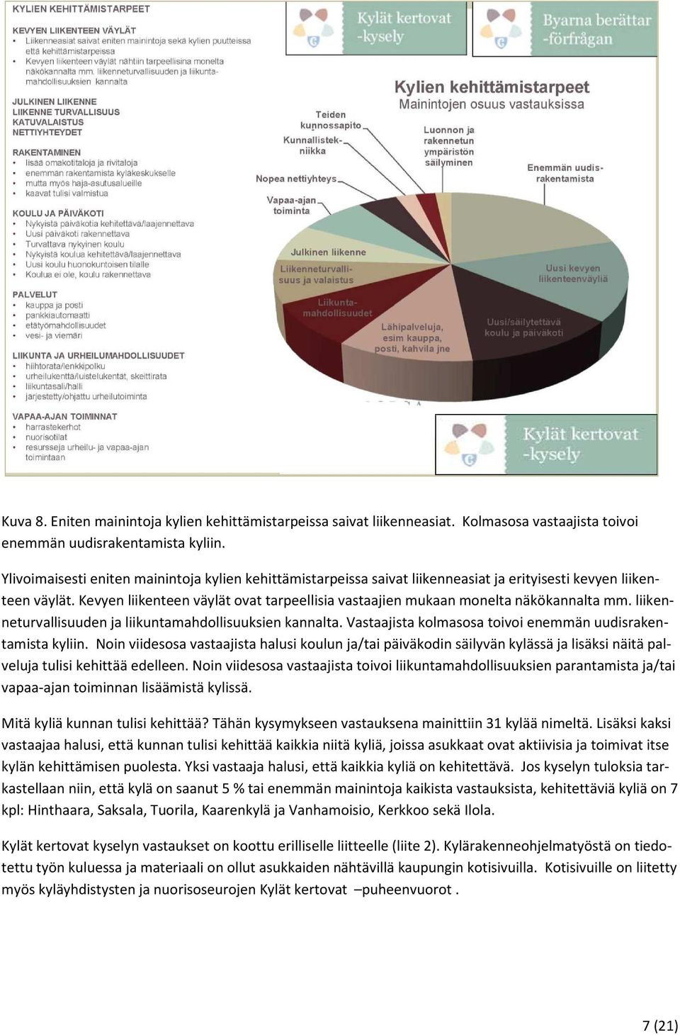 Kevyen liikenteen väylät ovat tarpeellisia vastaajien mukaan monelta näkökannalta mm. liikenneturvallisuuden ja liikuntamahdollisuuksien kannalta.