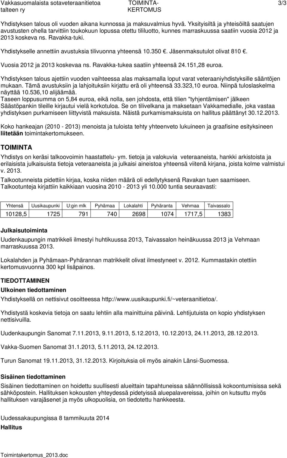 Yhdistykselle annettiin avustuksia tilivuonna yhteensä 10.350. Jäsenmaksutulot olivat 810. Vuosia 2012 ja 2013 koskevaa ns. Ravakka-tukea saatiin yhteensä 24.151,28 euroa.