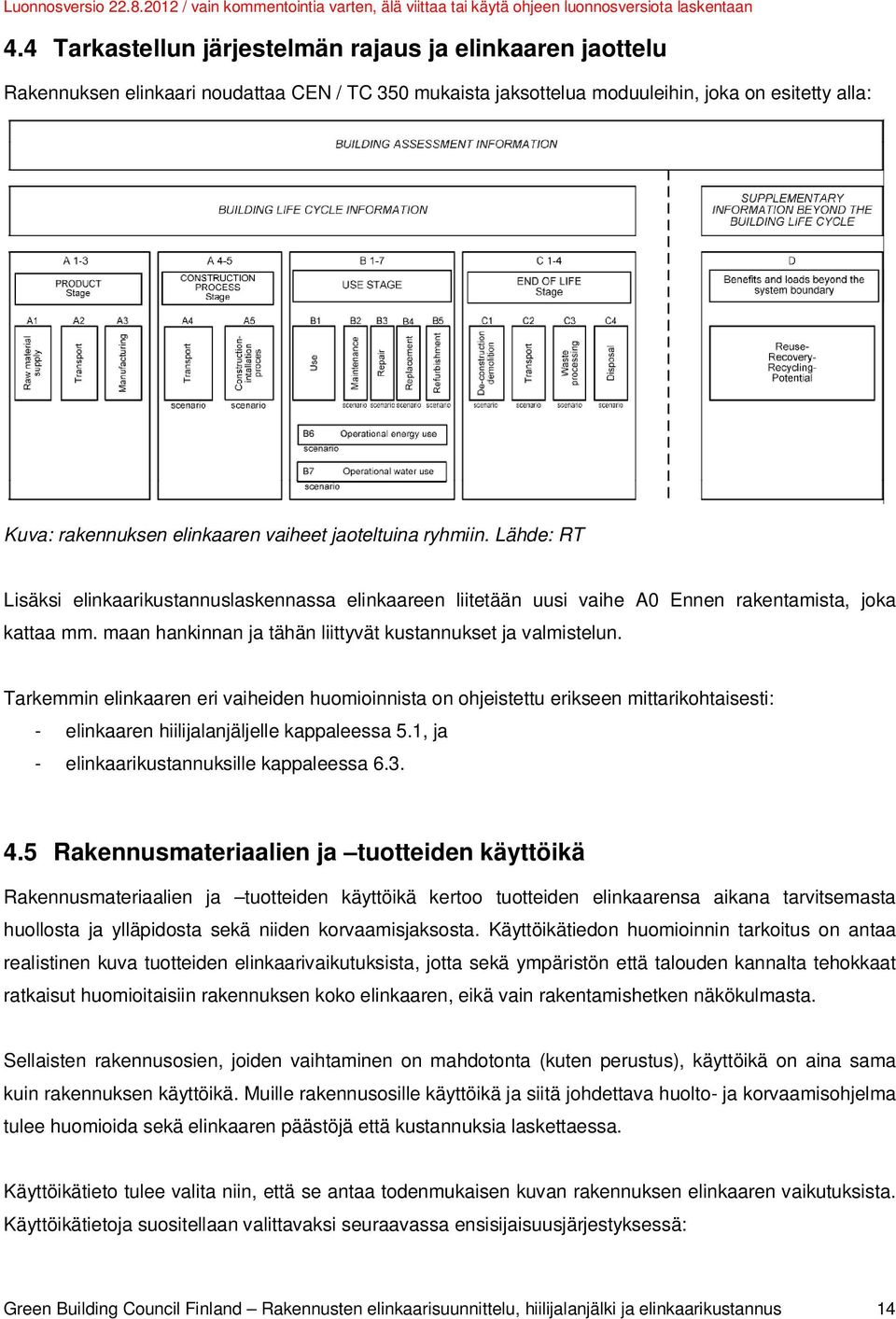 maan hankinnan ja tähän liittyvät kustannukset ja valmistelun.