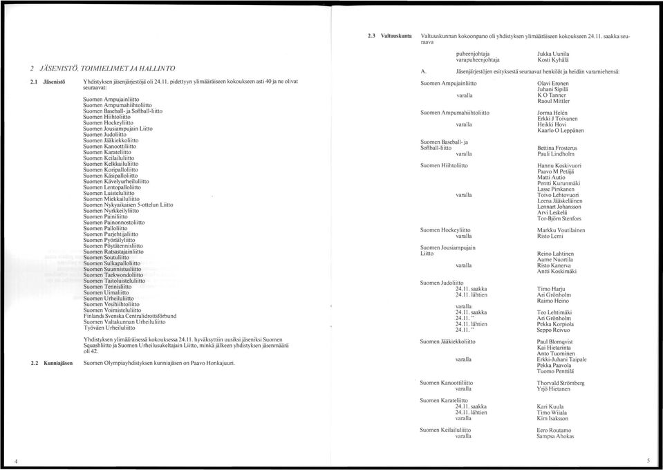 pidettyyn ylimääräiseen kokoukseen asti 40 ja ne olivat seuraavat: Suomen Ampujainliitto Suomen Ampumahiihtoliitto Suomen Baseball- ja Softball-liitto Suomen Hiihtoliitto Suomen Hockeyliitto Suomen