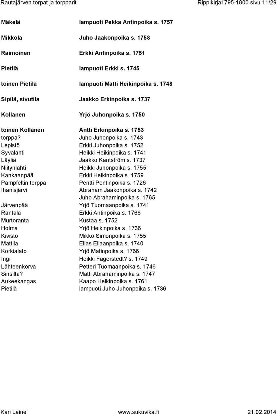 1743 Lepistö Erkki Juhonpoika s. 1752 Syvälahti Heikki Heikinpoika s. 1741 Läyliä Jaakko Kantström s. 1737 Niitynlahti Heikki Juhonpoika s. 1755 Kankaanpää Erkki Heikinpoika s.