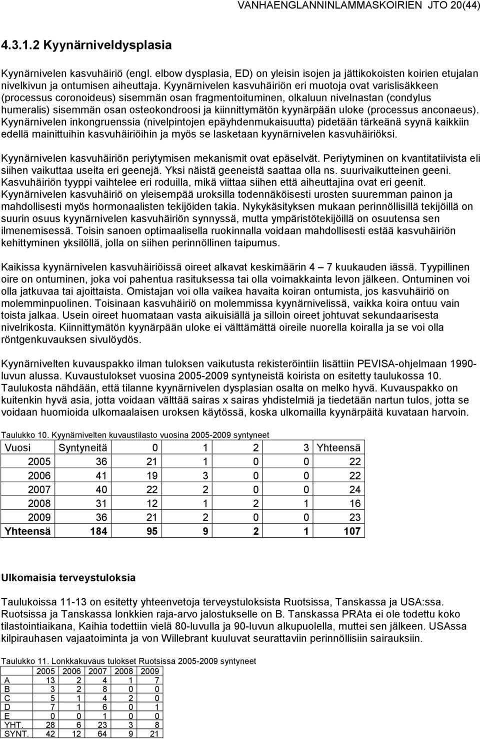 Kyynärnivelen kasvuhäiriön eri muotoja ovat varislisäkkeen (processus coronoideus) sisemmän osan fragmentoituminen, olkaluun nivelnastan (condylus humeralis) sisemmän osan osteokondroosi ja