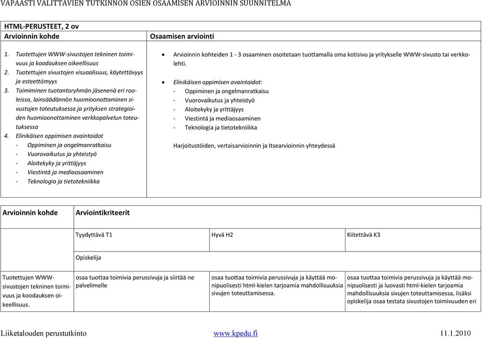 Elinikäisen oppimisen avaintaidot - Aloitekyky ja yrittäjyys - Viestintä ja mediaosaaminen - Teknologia ja tietotekniikka Arvioinnin kohteiden 1-3 osaaminen osoitetaan tuottamalla oma kotisivu ja