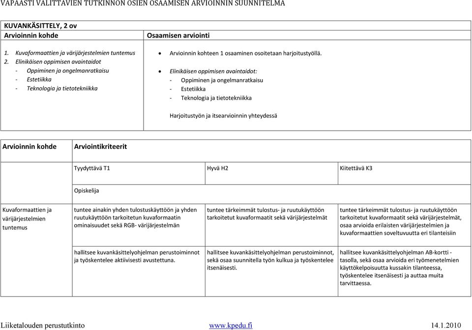 - Estetiikka - Teknologia ja tietotekniikka Harjoitustyön ja itsearvioinnin yhteydessä Kuvaformaattien ja värijärjestelmien tuntemus tuntee ainakin yhden tulostuskäyttöön ja yhden ruutukäyttöön