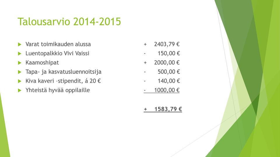 Tapa- ja kasvatusluennoitsija - 500,00 Kiva kaveri