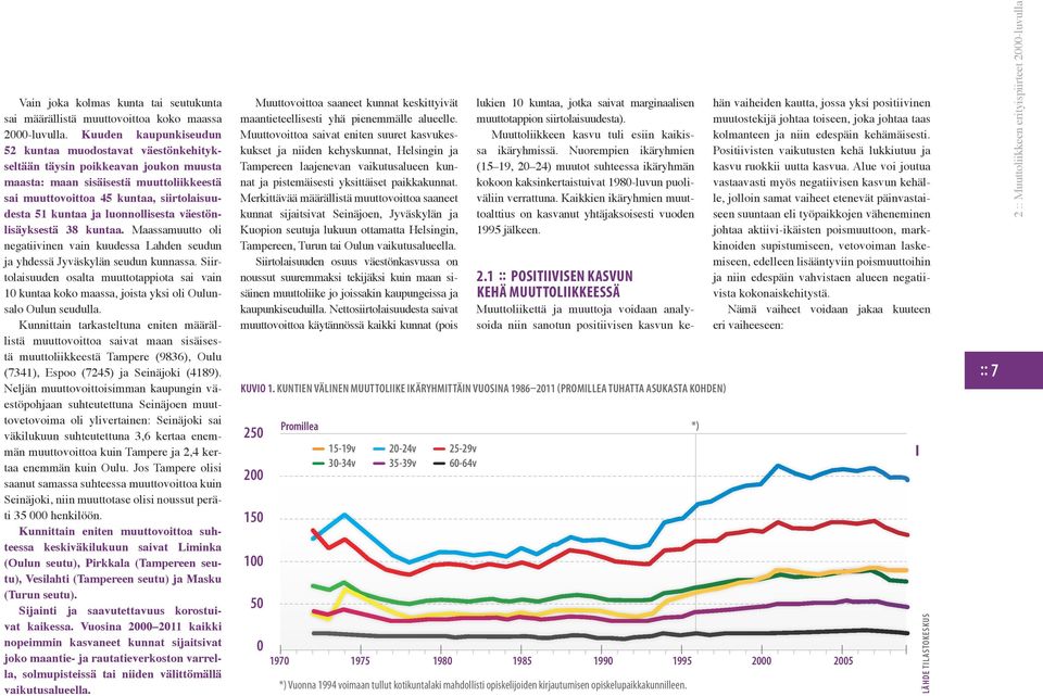 luonnollisesta väestönlisäyksestä 38 kuntaa. Maassamuutto oli negatiivinen vain kuudessa Lahden seudun ja yhdessä Jyväskylän seudun kunnassa.