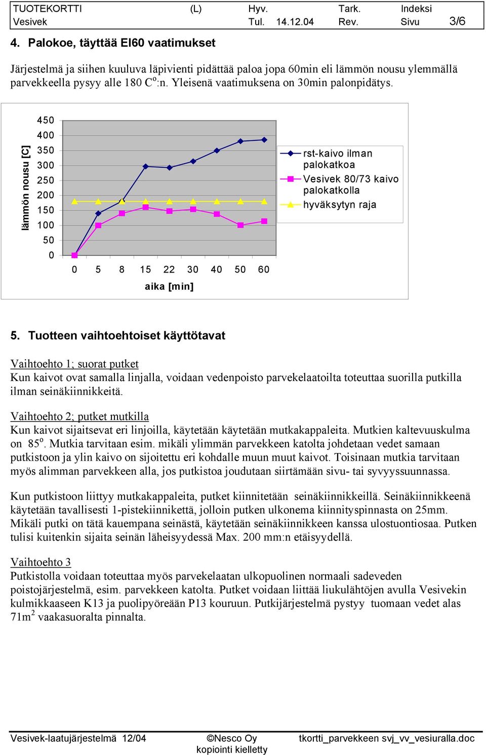 Yleisenä vaatimuksena on 30min palonpidätys.