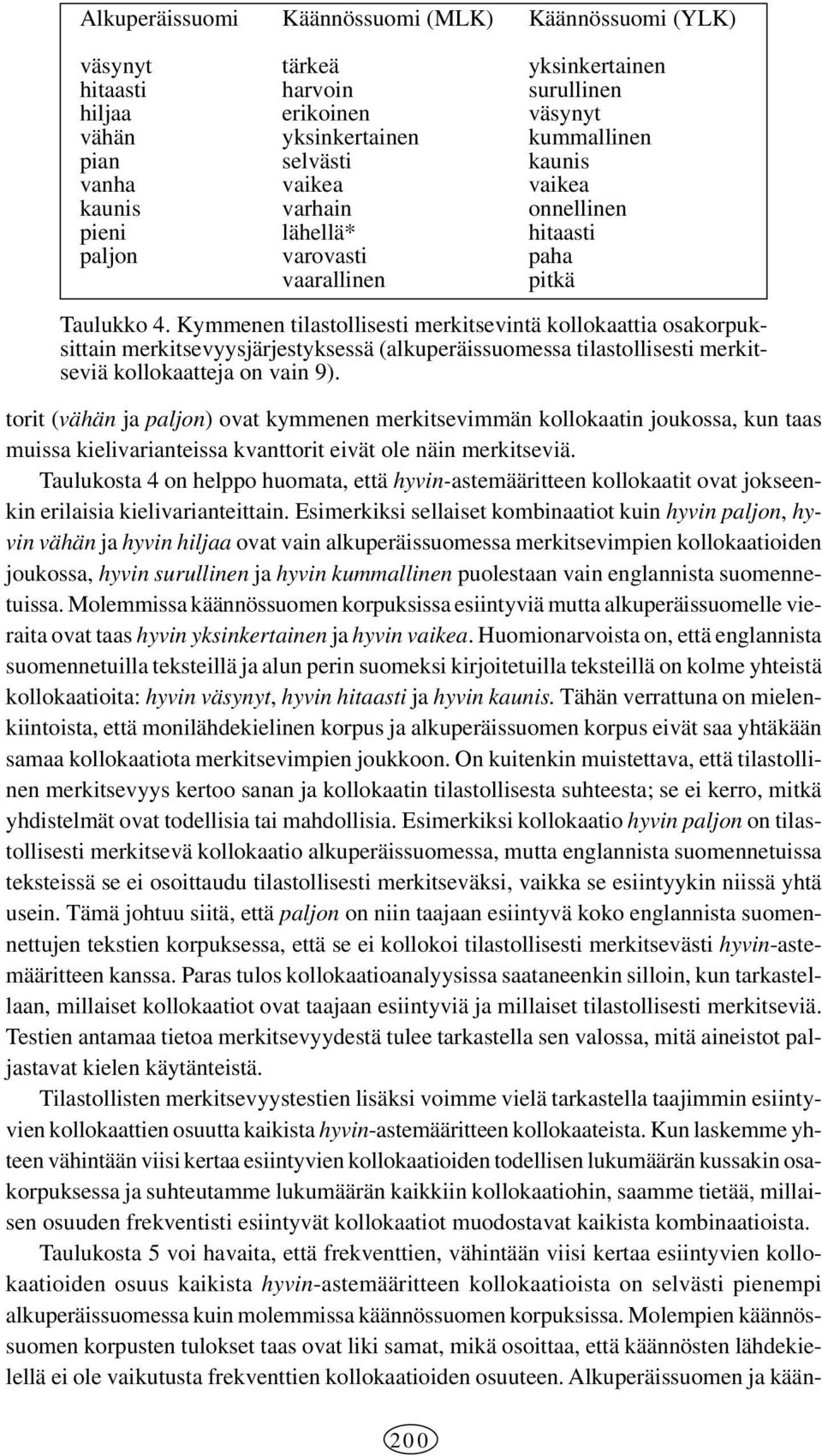 Kymmenen tilastollisesti merkitsevintä kollokaattia osakorpuksittain merkitsevyysjärjestyksessä (alkuperäissuomessa tilastollisesti merkitseviä kollokaatteja on vain 9).