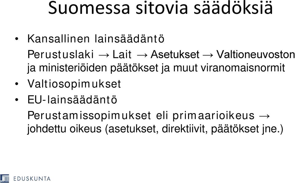 viranomaisnormit Valtiosopimukset EU-lainsäädäntö