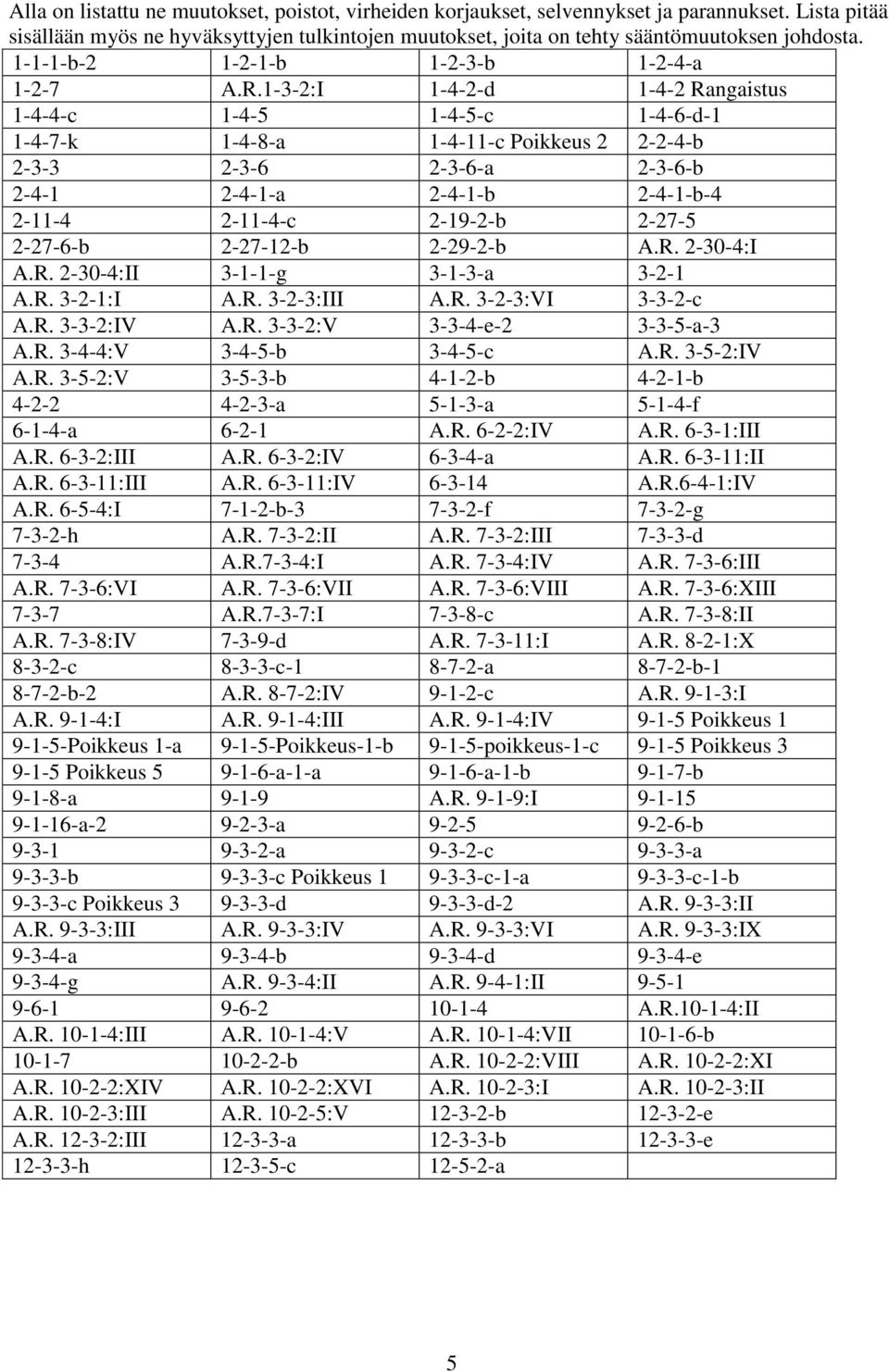 1-3-2:I 1-4-2-d 1-4-2 Rangaistus 1-4-4-c 1-4-5 1-4-5-c 1-4-6-d-1 1-4-7-k 1-4-8-a 1-4-11-c Poikkeus 2 2-2-4-b 2-3-3 2-3-6 2-3-6-a 2-3-6-b 2-4-1 2-4-1-a 2-4-1-b 2-4-1-b-4 2-11-4 2-11-4-c 2-19-2-b