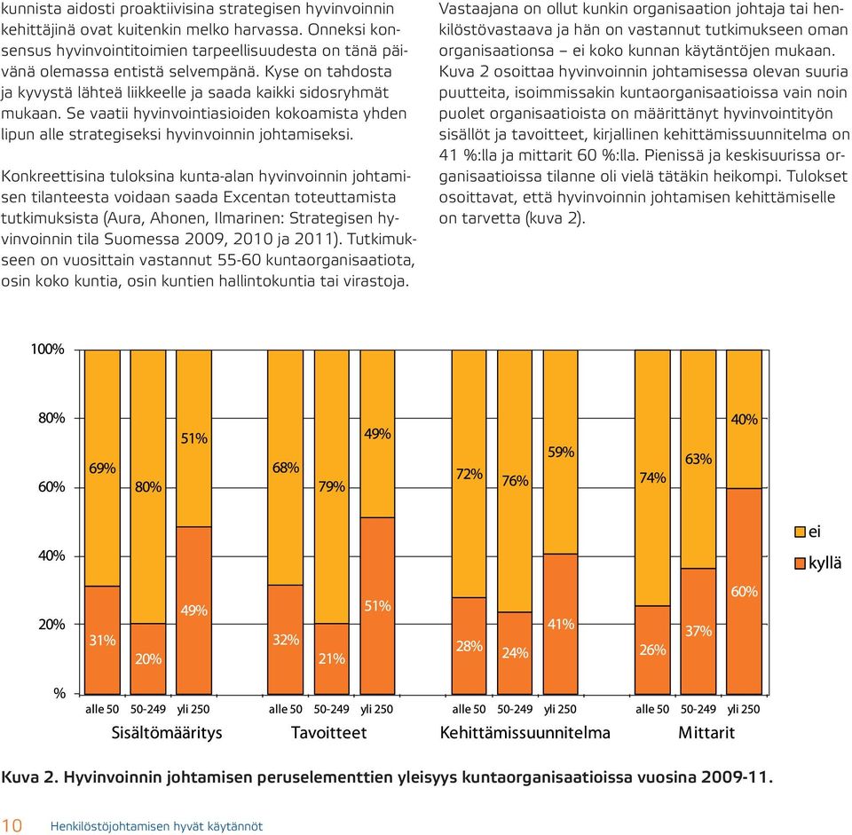 Konkreettisina tuloksina kunta-alan hyvinvoinnin johtamisen tilanteesta voidaan saada Excentan toteuttamista tutkimuksista (Aura, Ahonen, Ilmarinen: Strategisen hyvinvoinnin tila Suomessa 2009, 2010
