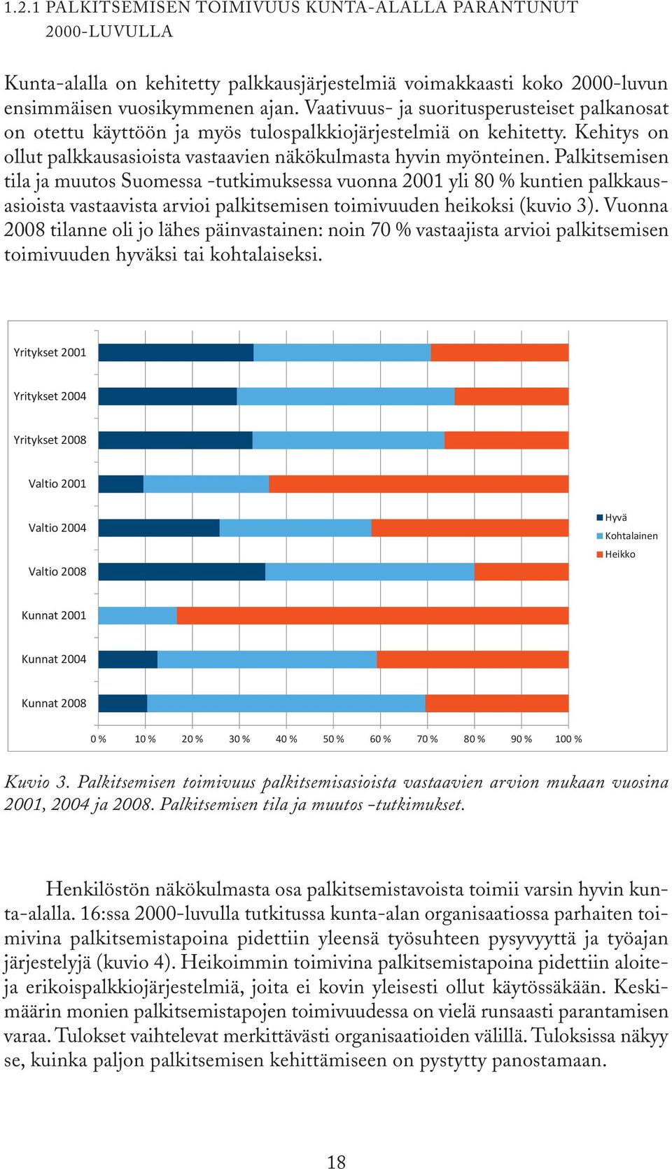 Palkitsemisen tila ja muutos Suomessa tutkimuksessa vuonna 2001 yli 80 % kuntien palk kausasioista vastaavista arvioi palkitsemisen toimivuuden heikoksi (kuvio 3).