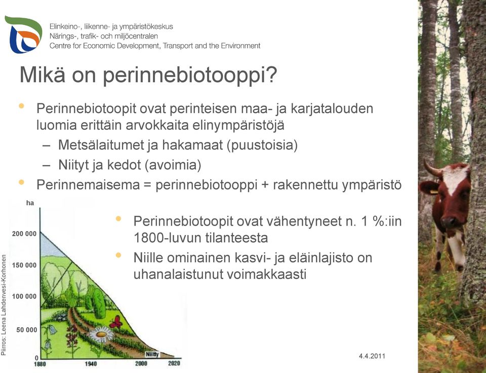 ja hakamaat (puustoisia) Niityt ja kedot (avoimia) Perinnemaisema = perinnebiotooppi + rakennettu ympäristö 200 000