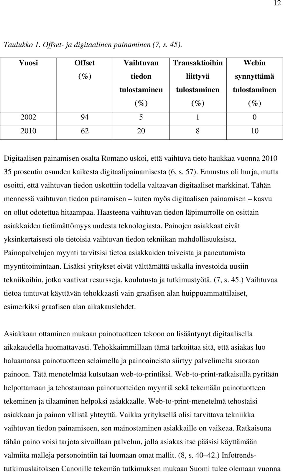 uskoi, että vaihtuva tieto haukkaa vuonna 2010 35 prosentin osuuden kaikesta digitaalipainamisesta (6, s. 57).