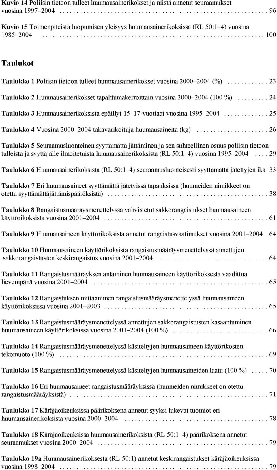 ..23 Taulukko 2 Huumausainerikokset tapahtumakerroittain vuosina 2000 2004 (100 %)...24 Taulukko 3 Huumausainerikoksista epäillyt 15 17-vuotiaat vuosina 1995 2004.