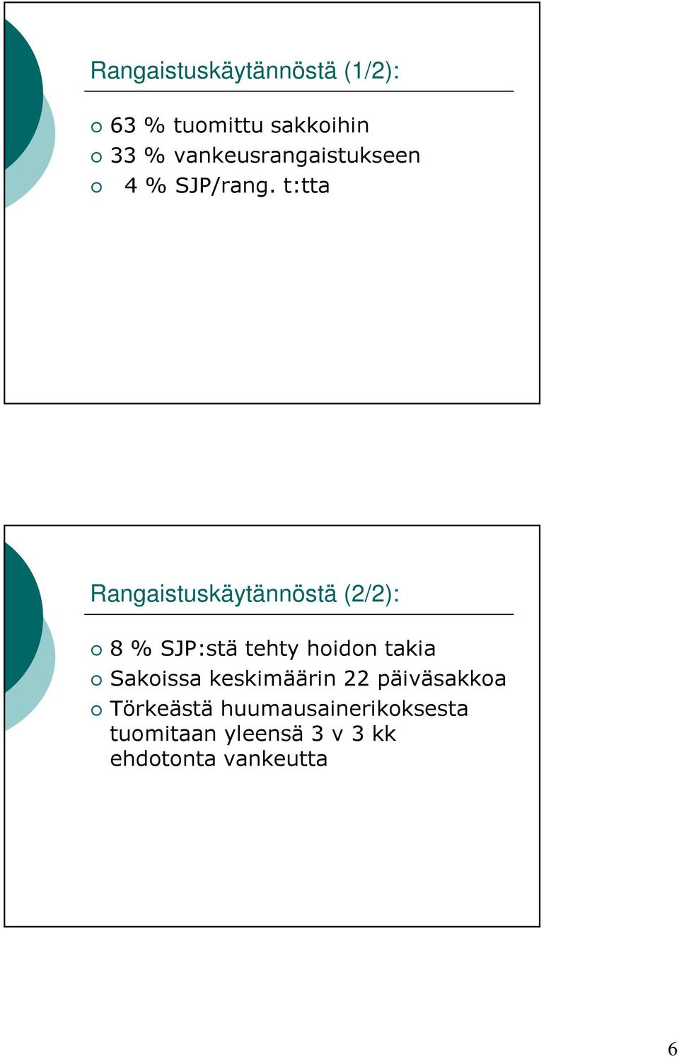 t:tta Rangaistuskäytännöstä (2/2): 8 % SJP:stä tehty hoidon takia