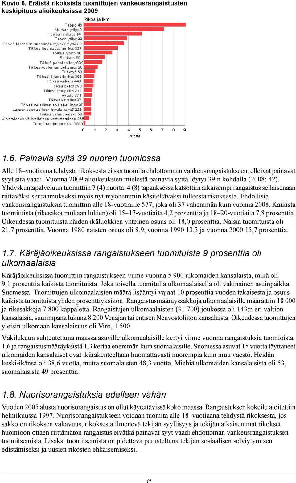4 (8) tapauksessa katsottiin aikaisempi rangaistus sellaisenaan riittäväksi seuraamukseksi myös nyt myöhemmin käsiteltäväksi tulleesta rikoksesta.