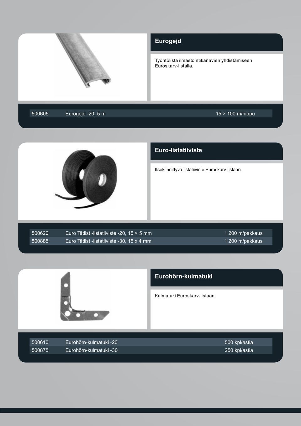 500620 Euro Tätlist -listatiiviste -20, 15 5 mm 1 200 m/pakkaus 500885 Euro Tätlist -listatiiviste -30, 15 x 4