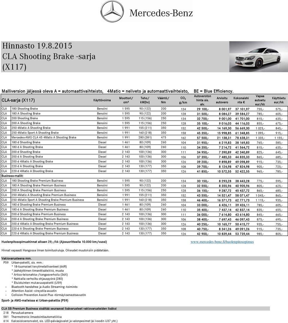 Nm CO 2 g/km BE = Blue Efficiency. Autoveroton hinta sis. alv.