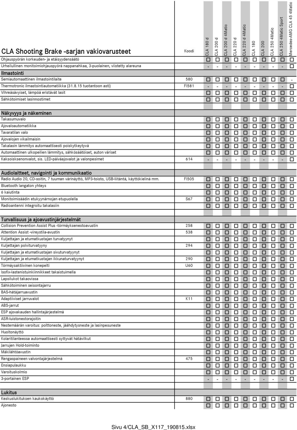 - Thermotronic ilmastointiautomatiikka (31.8.