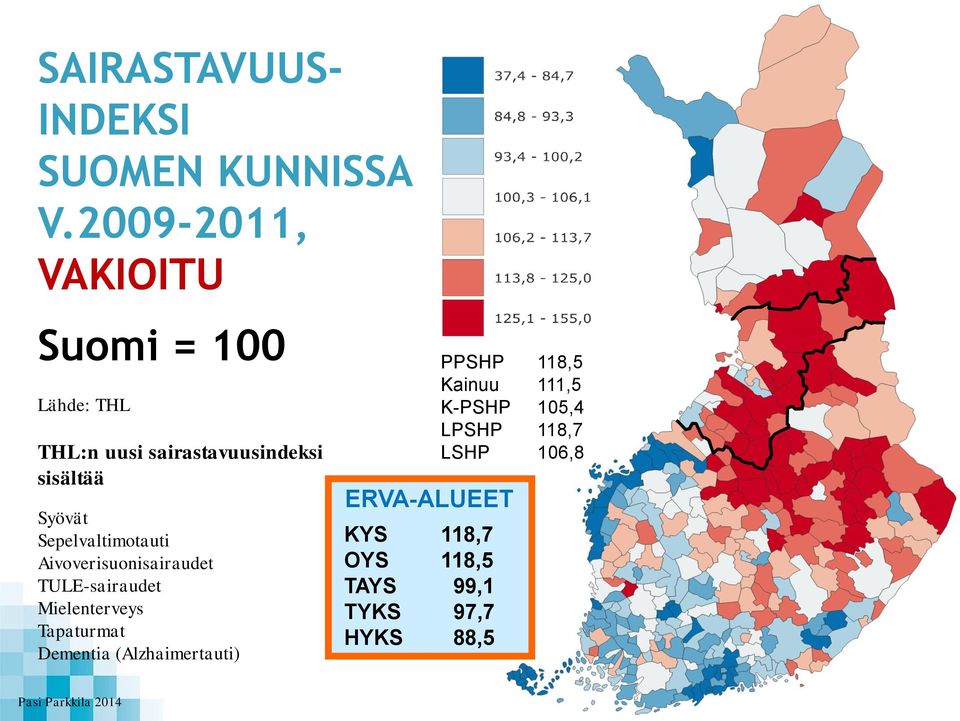 Sepelvaltimotauti Aivoverisuonisairaudet TULE-sairaudet Mielenterveys Tapaturmat Dementia