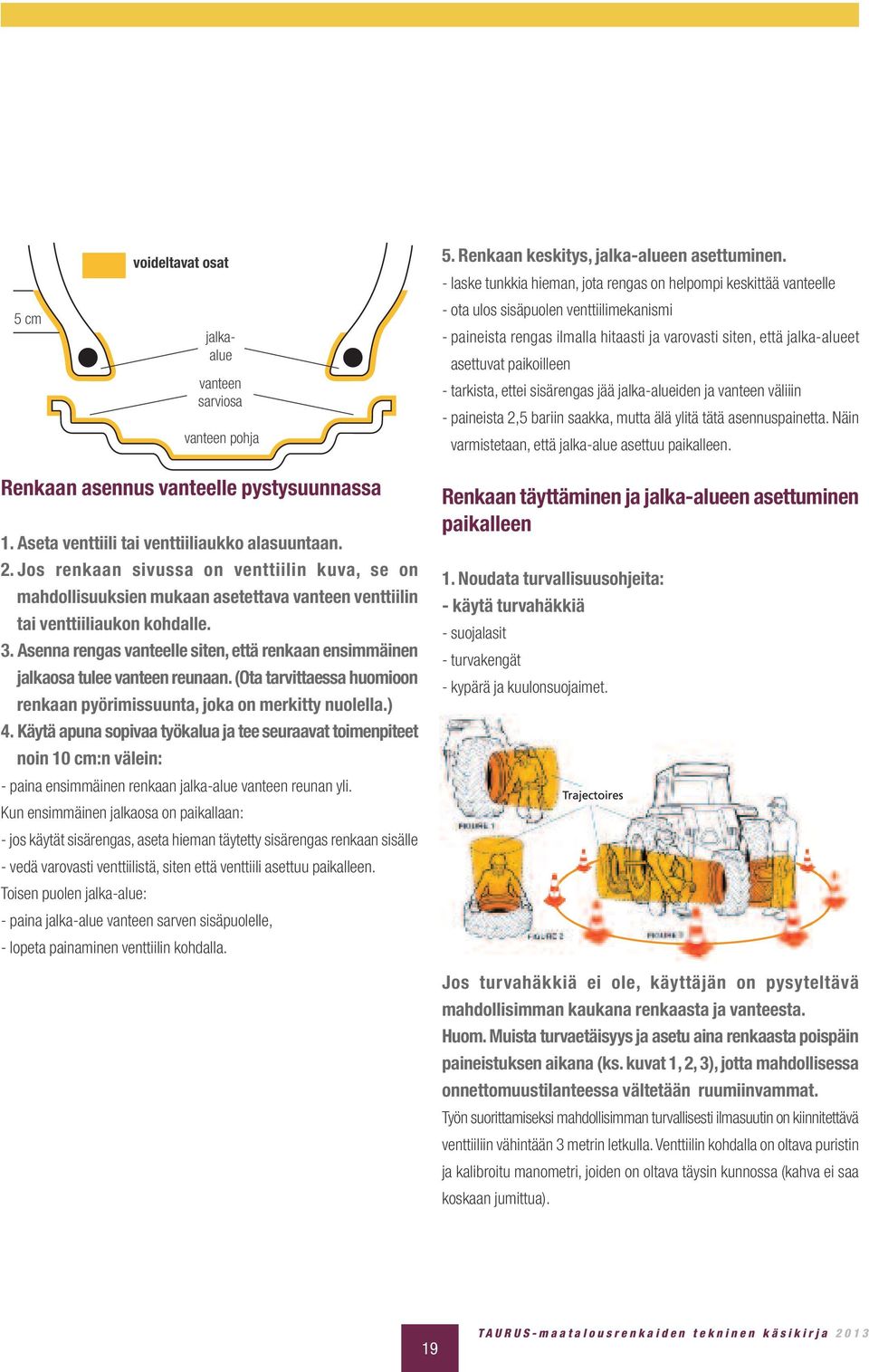 paikoilleen - tarkista, ettei sisärengas jää jalka-alueiden ja vanteen väliiin - paineista 2,5 bariin saakka, mutta älä ylitä tätä asennuspainetta.