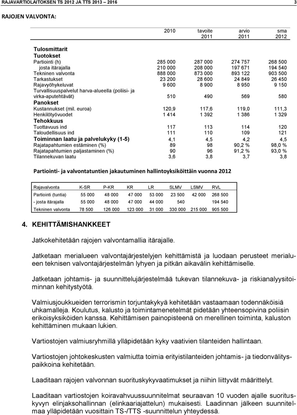 (poliisi- ja virka-aputehtävät) 510 490 569 580 Panokset Kustannukset (mil.