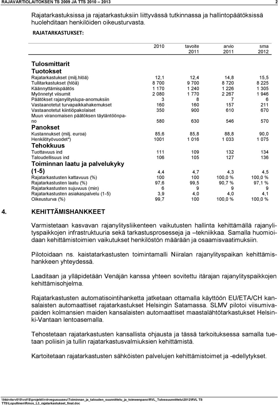 hlöä) 12,1 12,4 14,8 15,5 Tullitarkastukset (hlöä) 8 700 9 700 8 720 8 225 Käännyttämispäätös 1 170 1 240 1 226 1 305 Myönnetyt viisumit 2 080 1 770 2 267 1 946 Päätökset rajanylityslupa-anomuksiin 3