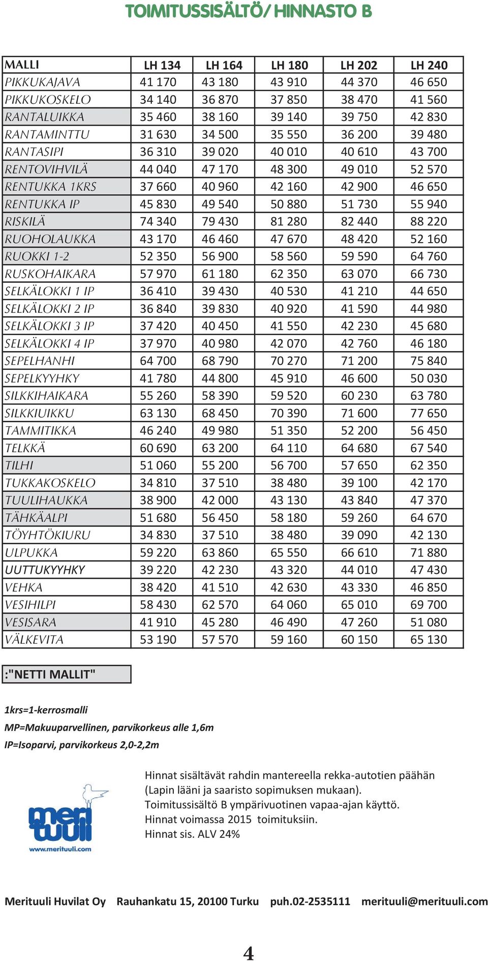 RENTUKKA IP 45 830 49 540 50 880 51 730 55 940 RISKILÄ 74 340 79 430 81 280 82 440 88 220 RUOHOLAUKKA 43 170 46 460 47 670 48 420 52 160 RUOKKI 1-2 52 350 56 900 58 560 59 590 64 760 RUSKOHAIKARA 57